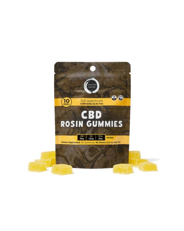 CBD Rosin Gummies